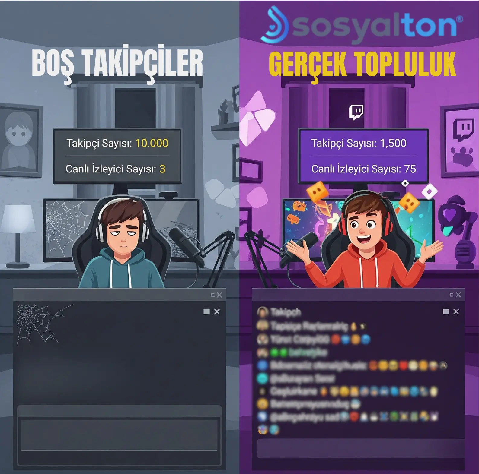 Sosyalton ile Twitch Kanalinizi Guvenle Buyutun
