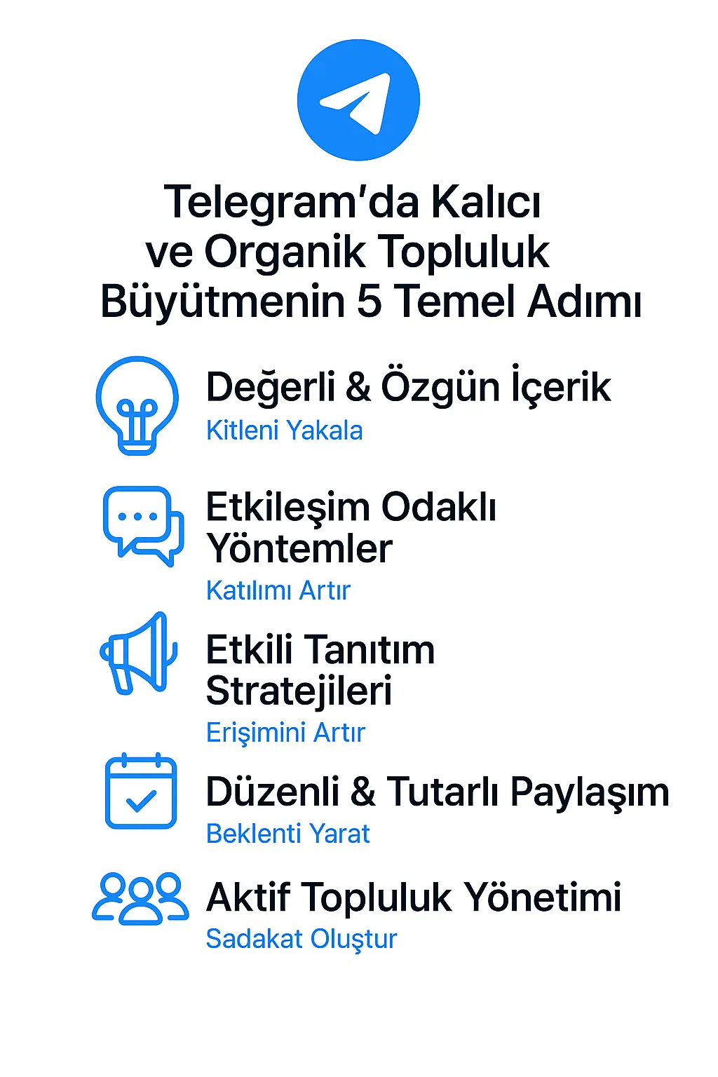 Telegram Toplulugunuzu Organik Buyutme Ipuclari